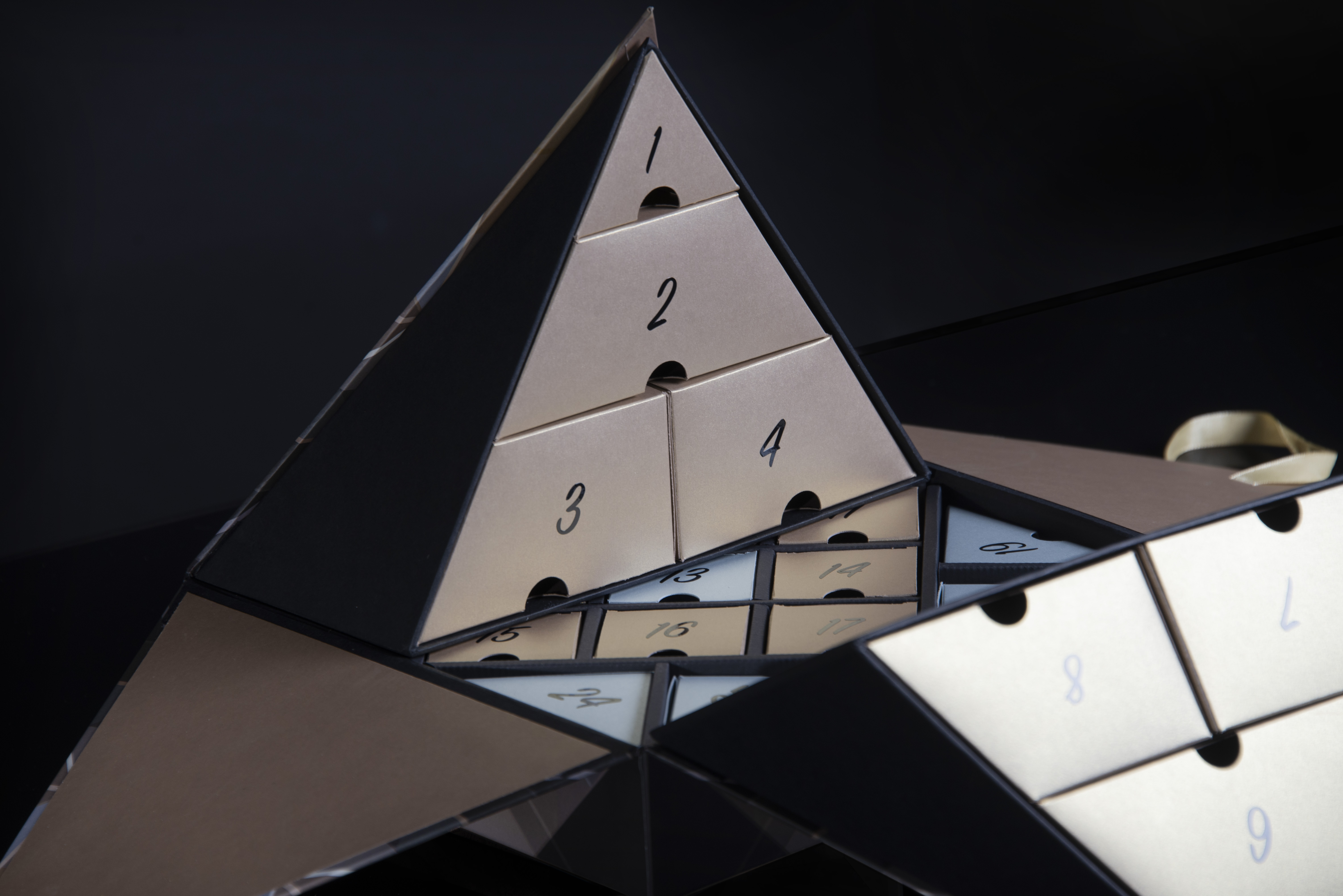 antra piramide